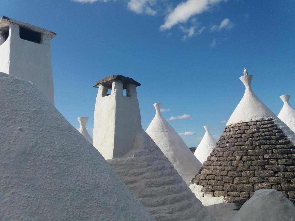 Trulli Di Puglia - Casa Vacanze In Valle D'Itria Мартина Франка Екстериор снимка